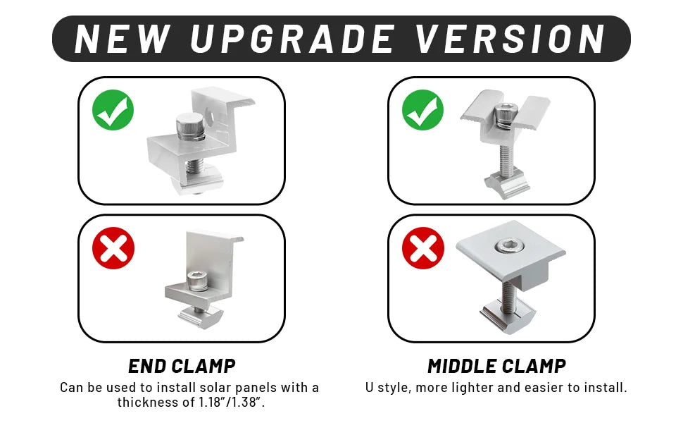 Solar Panel Mount Bracket Kit – Mini Rails, Clamps & Pads