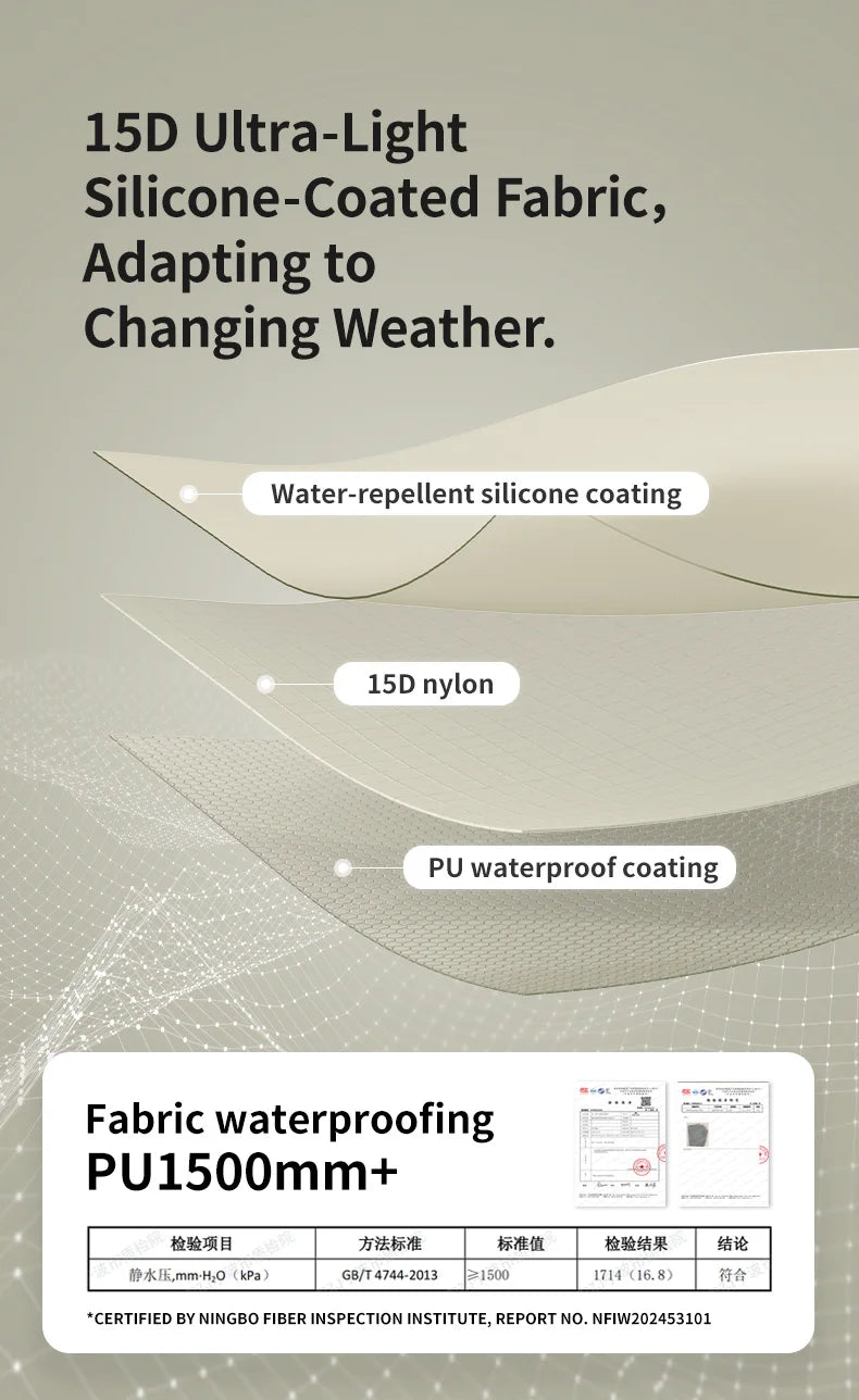 Naturehike Mongar UL 2 – Ultralight 2-Person Waterproof Backpacking Tent