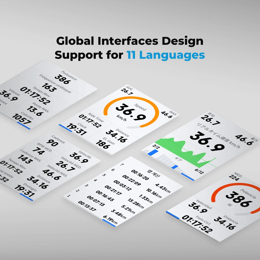 GEOID CC600 Bike Computer – Smart GPS Speedometer with Wireless Navigation