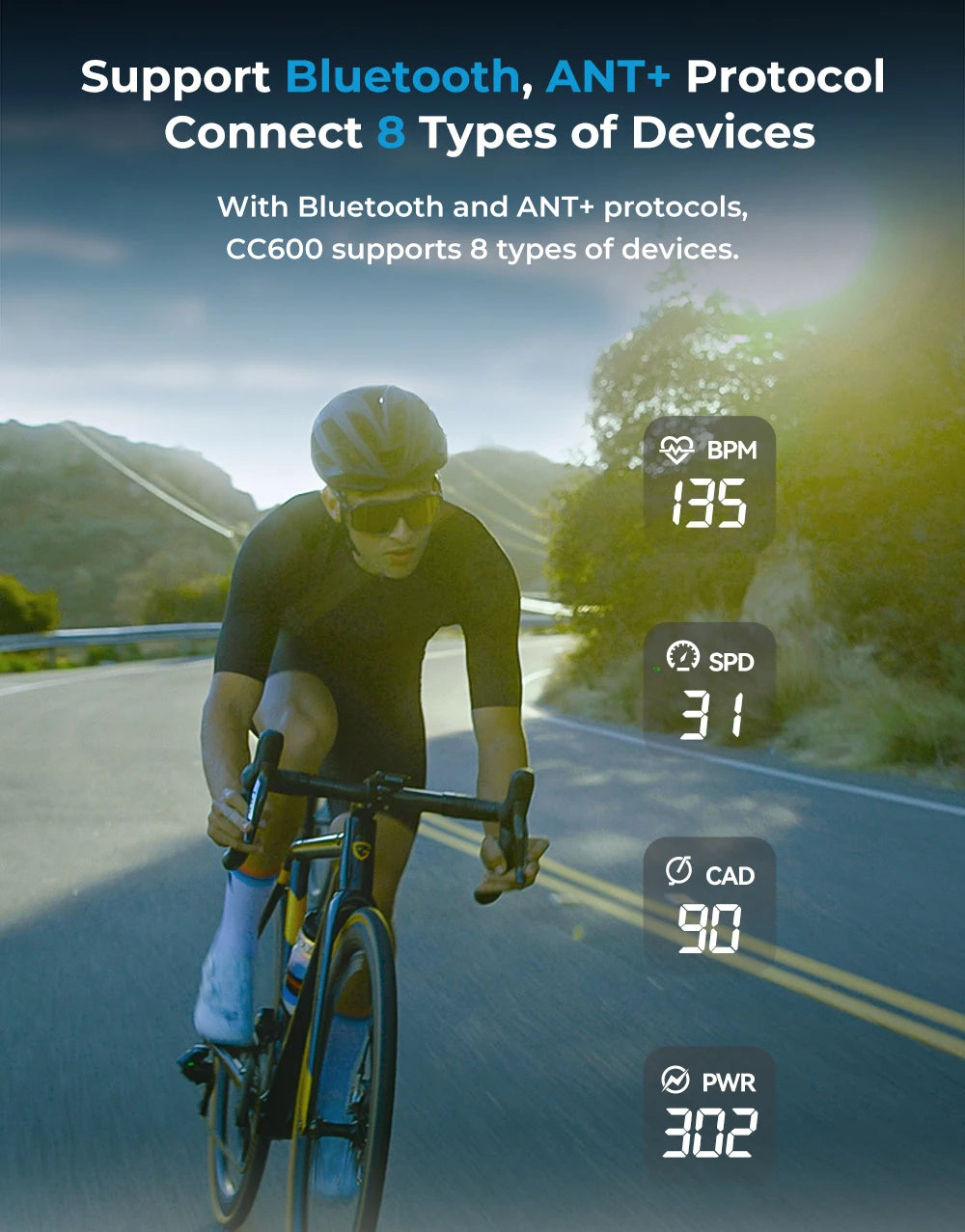 GEOID CC600 Bike Computer – Smart GPS Speedometer with Wireless Navigation
