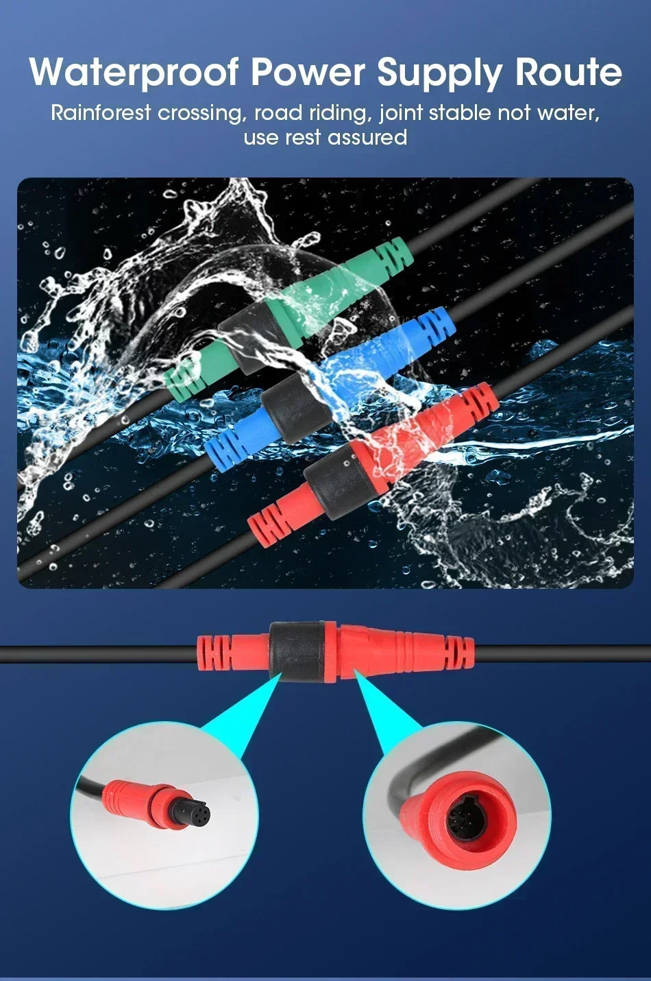 5–7" CarPlay & Android Auto DVR – Wireless GPS Display for Car & Motorcycle