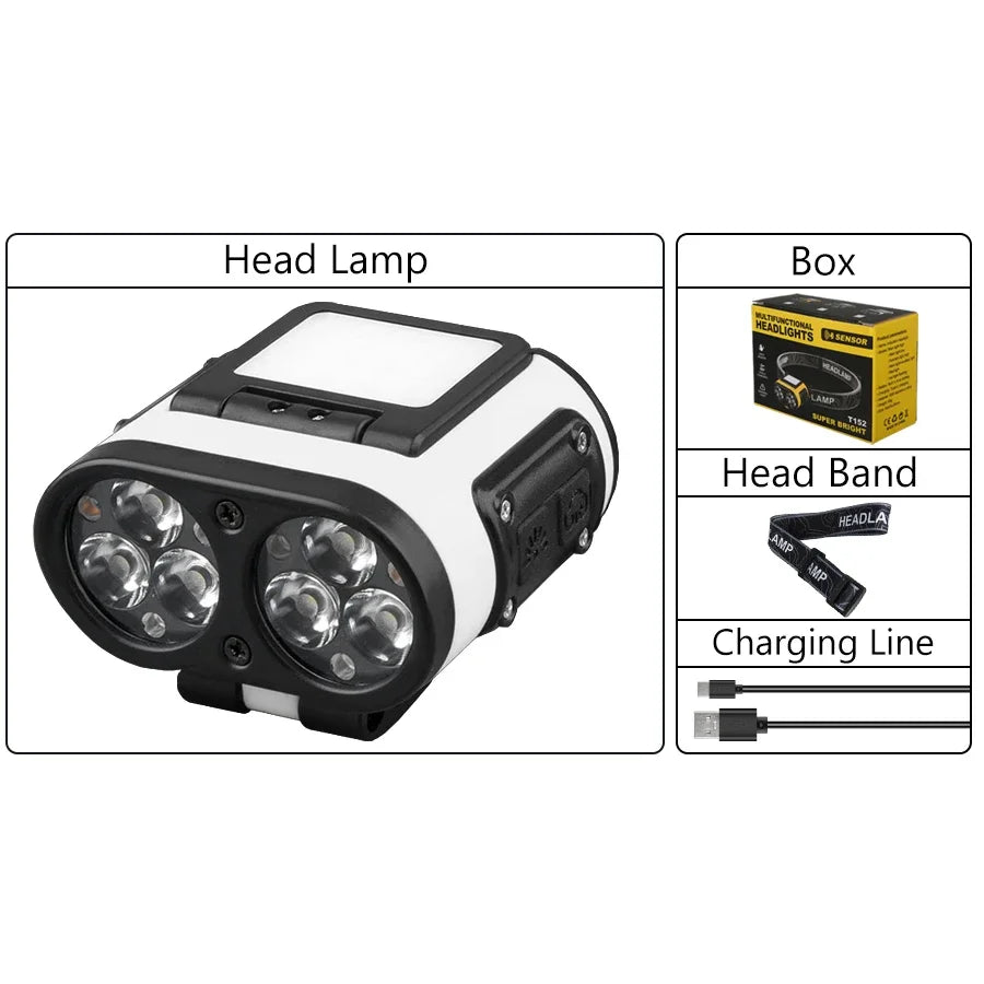 Owl Headlamp – Type-C Rechargeable Rotating LED Headlight