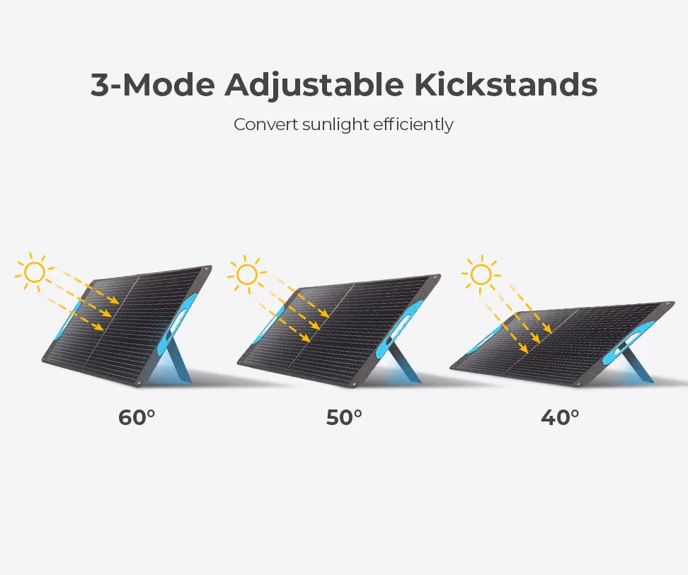 Renogy 200W Portable Foldable Solar Panel – Waterproof Power Charger