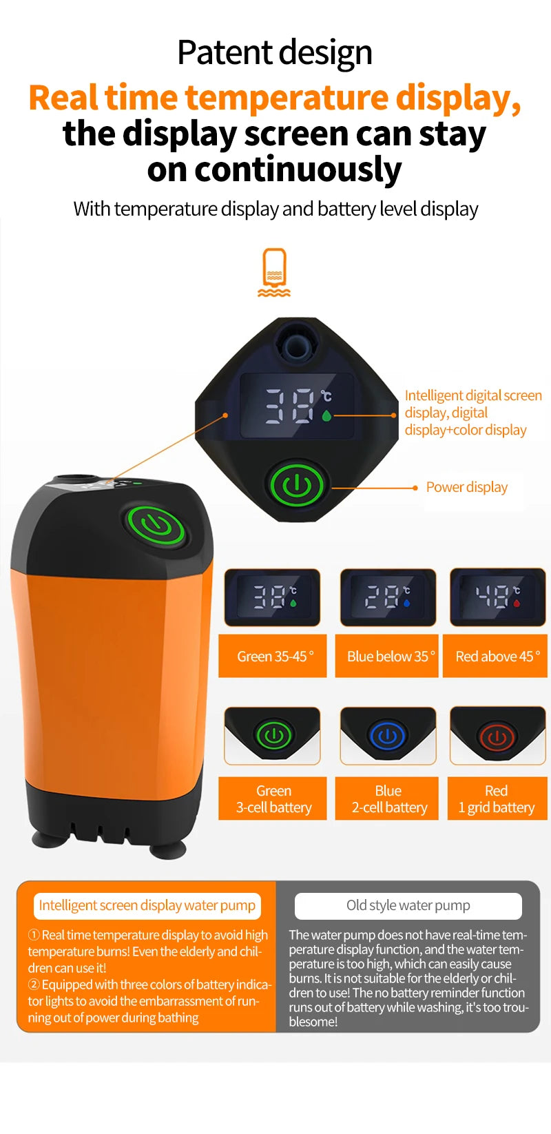 Portable USB Rechargeable Electric Shower Pump – Waterproof Camping Shower